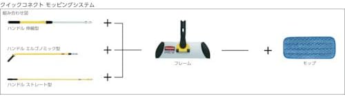 Robust Extendable Mop Handle Bundle from Rubbermaid