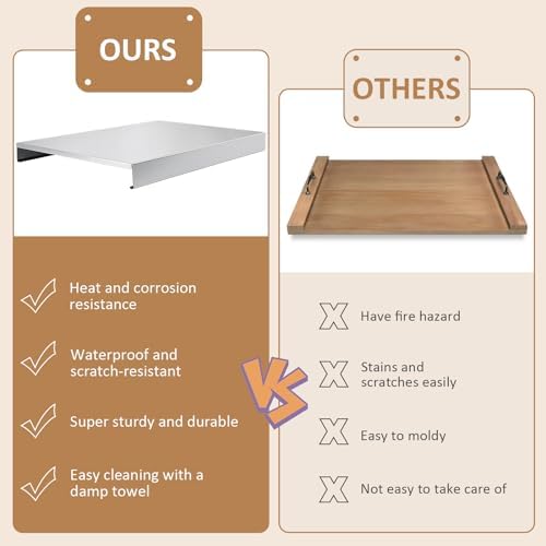 Therwen Stainless Steel Gas Stove Top Cover Extra Work Counter Safety Design