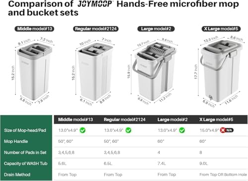 JOYMOOP Flat Mop Pads Microfiber Cleaning Mittens