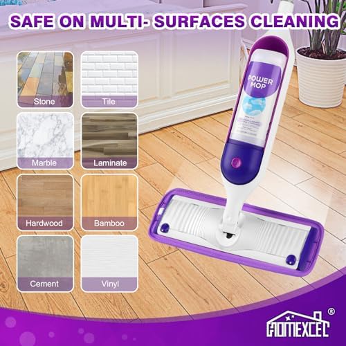 HOMEXCEL Reusable Microfiber Mop Pads for Swiffer PowerMop 8-Pack Machine Washable