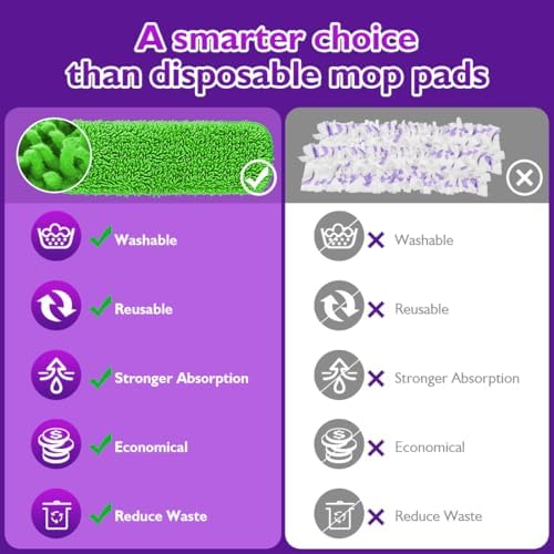 Reusable Mop Pads - Gentle on Floors Perfect for Pets