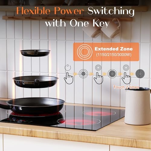 Kota 5-Burner Electric Cooktop
