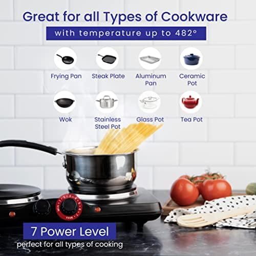 Cheftek Electric Double Burner 1700W