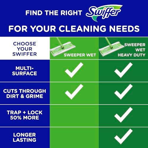 Swiffer Sweeper Wet Mopping with Febreze Freshness Lavender 24 Count