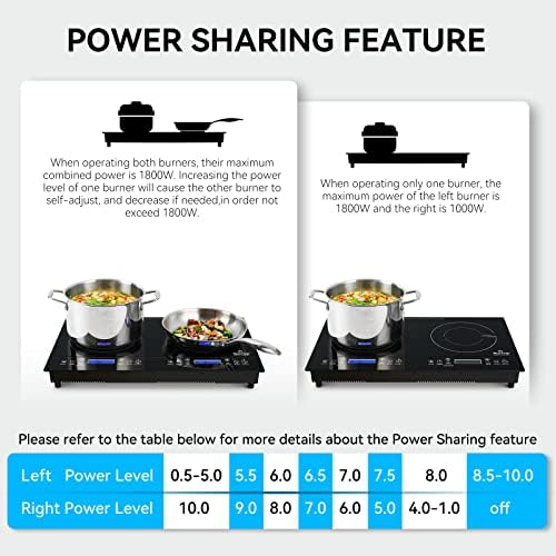 Duxtop LCD 1800W induction cooktop - portable and powerful