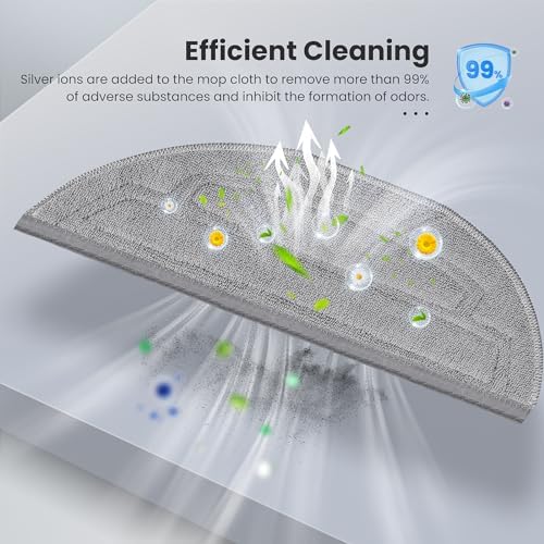 Roborock S8 Max Ultra Replacement Mop Pads with Sonic vibrating Edge Mops