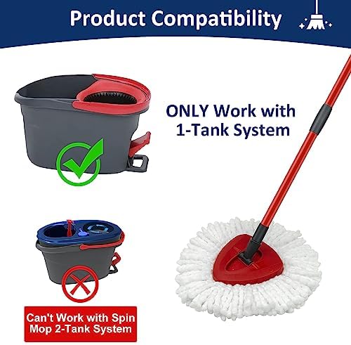 Complete Replacement Set for O-Ceda EasyWring 1-Tank Spin Mop