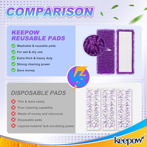 KEEPOW Reusable Power Mop Pads