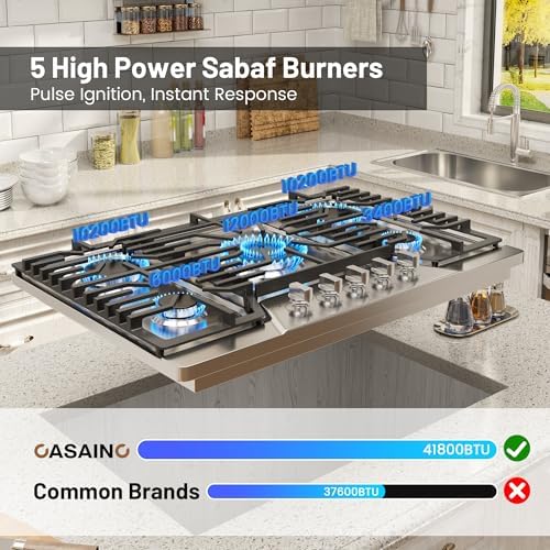 36-Inch Gas Cooktop with 5 Power Burners - High Efficiency and CSA Certified