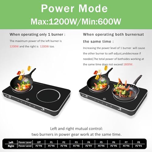 1800W Dual-Function Electric Cooktop for Camping Everyday Use
