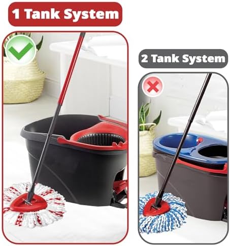 Compact High-Power 40 Mop Head Replacement