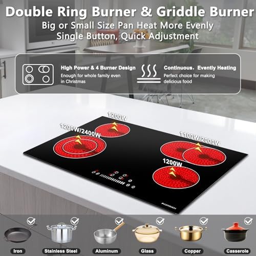 ECOTOUCH 30 Built-in Electric Cooktop
