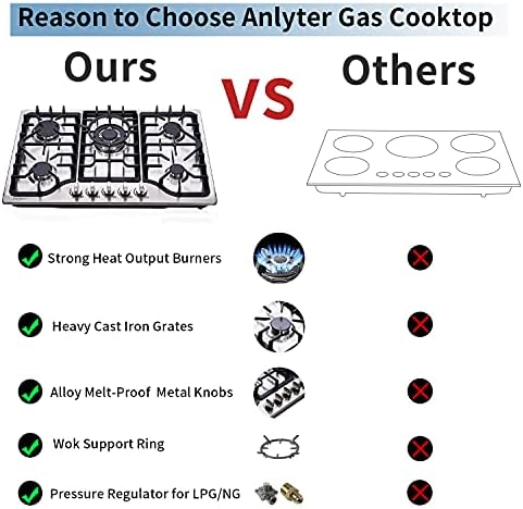 30-Inch Stainless Steel Dual-Fuel Gas Cooktop With Wok Stand