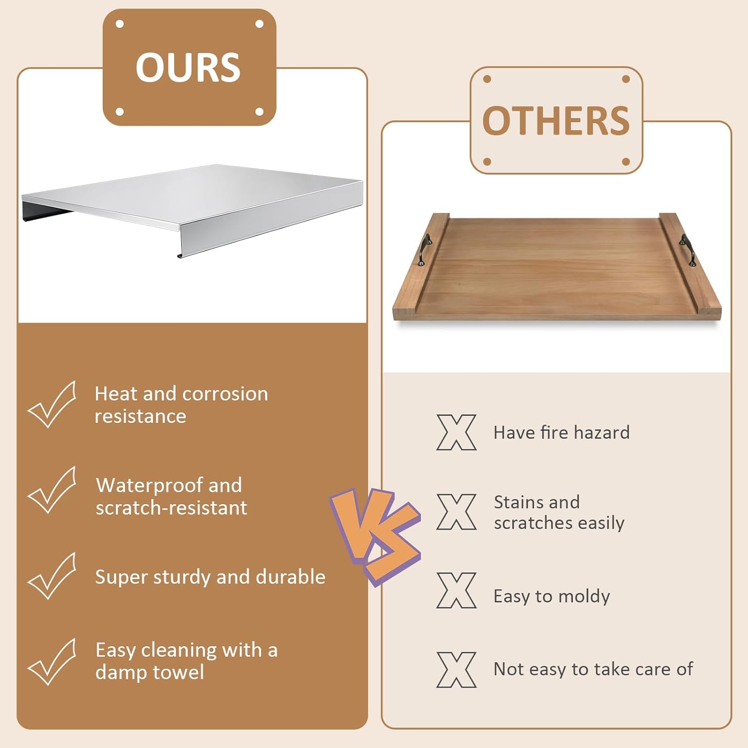 Therwen Stainless Steel Gas Stove Top Cover Extra Work Counter Safety Design