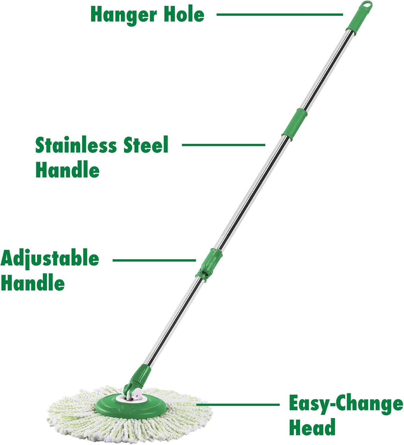 Libman 01164 Spin Mop Refill Replaceable Machine Washable Deep Clean Quality Sponge
