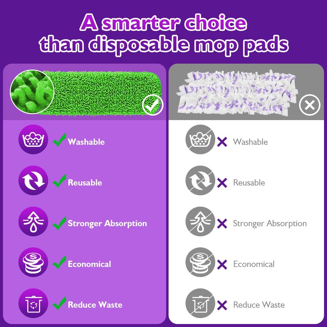 Reusable Mop Pads - Gentle on Floors Perfect for Pets