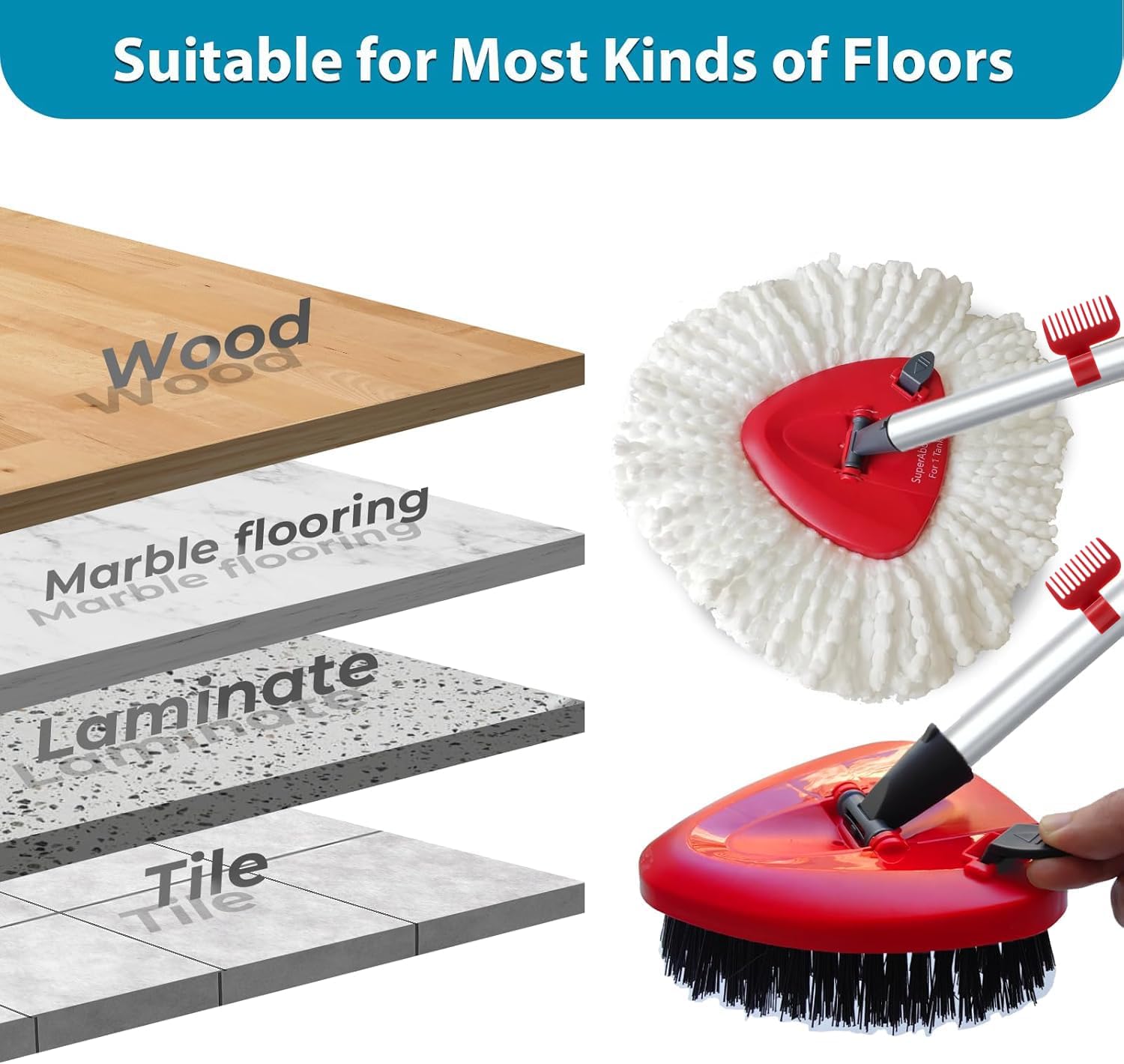 Perfect Mop Replacement Set for EasyWring 1 Tank System with Adjustable Handle