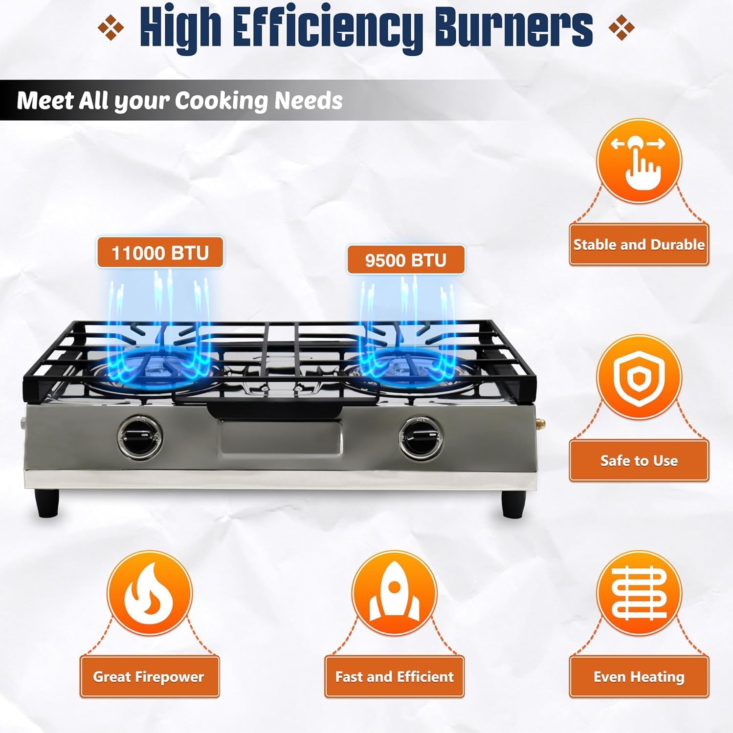Dual-Burner Propane Stove for Outdoor Cooking