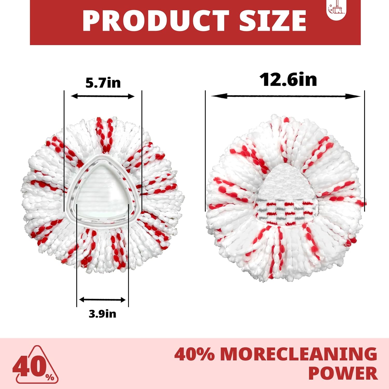 Compact High-Power 40 Mop Head Replacement