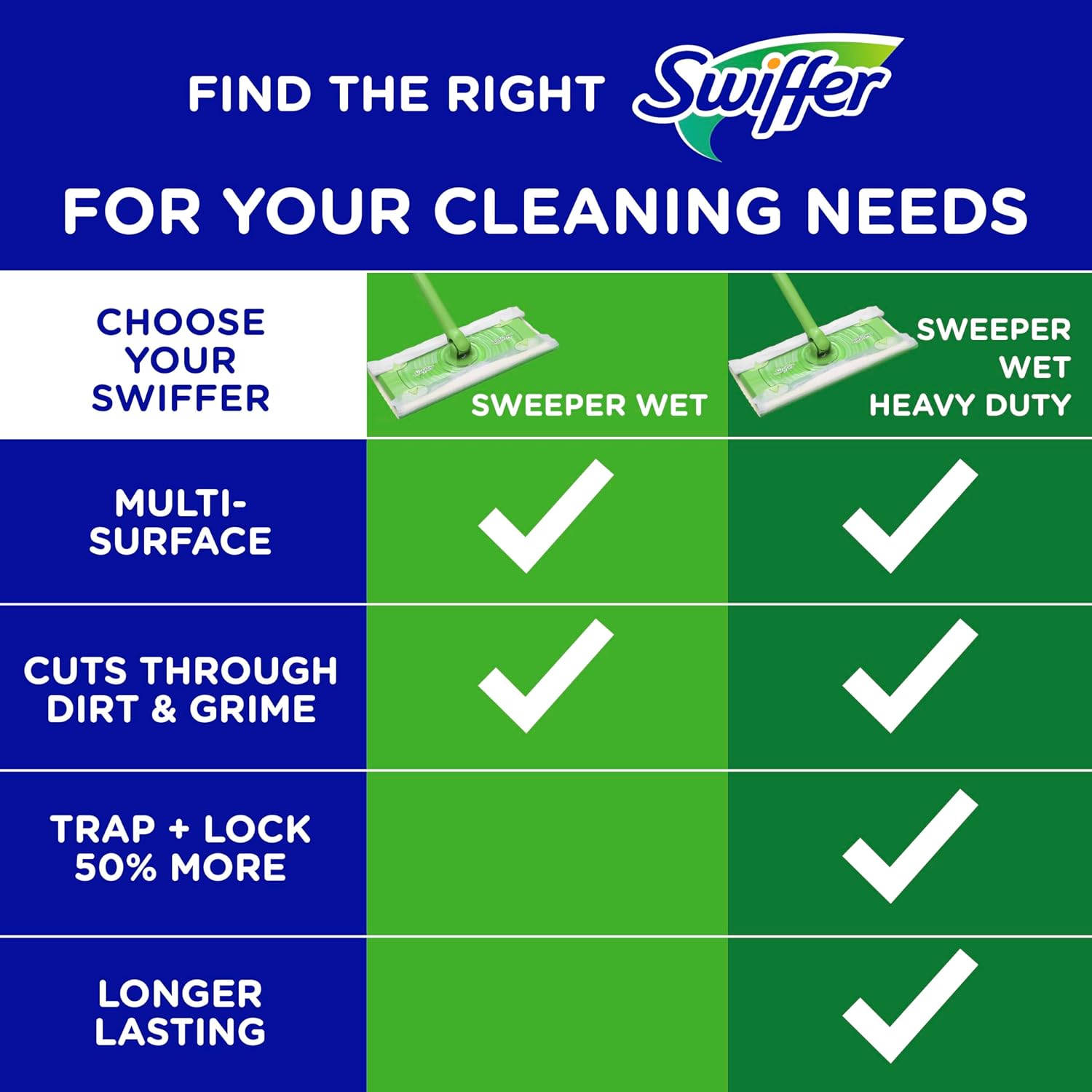 Swiffer Sweeper Wet Mopping with Febreze Freshness Lavender 24 Count