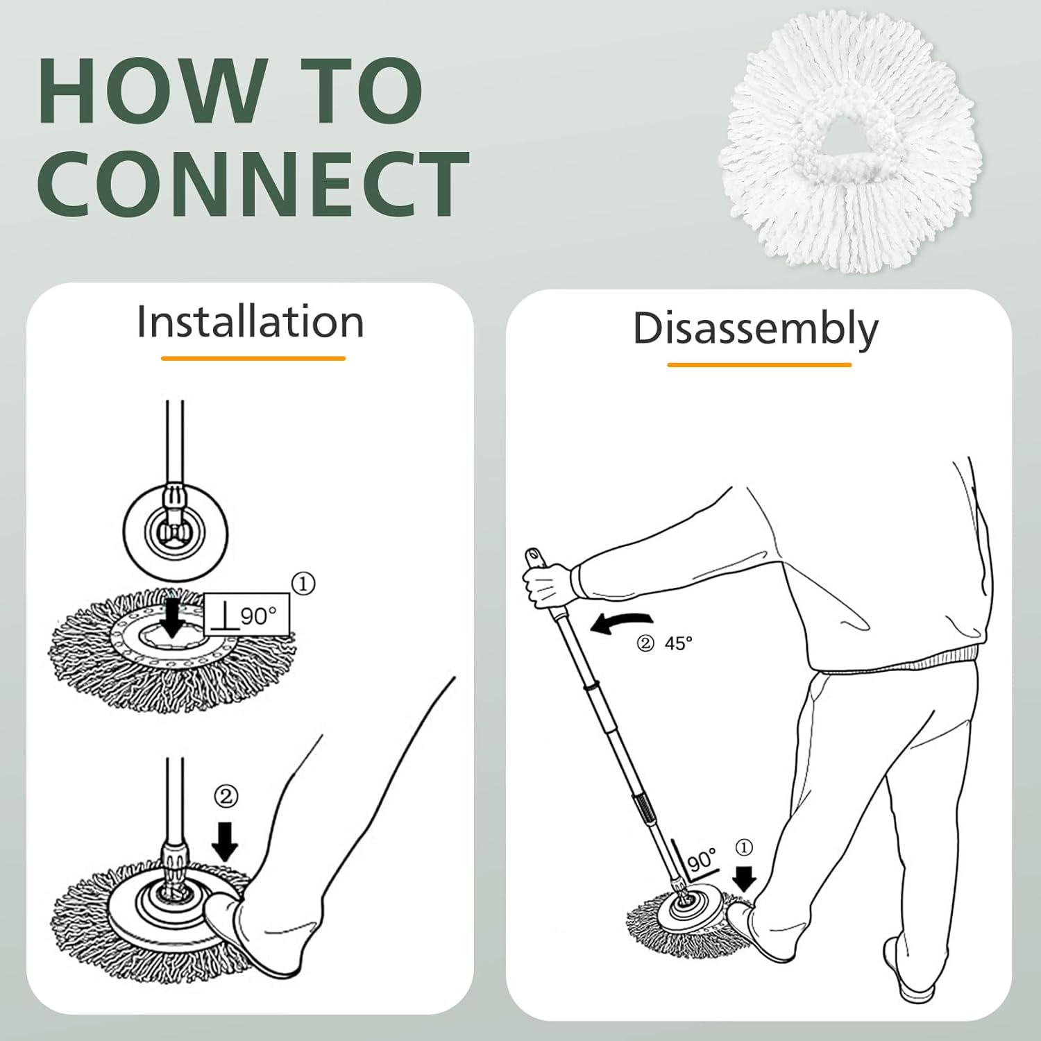 4Pack Spin Mop Replaceable Heads White - Compatible with EasyWring Spinning Mop 1-Tank