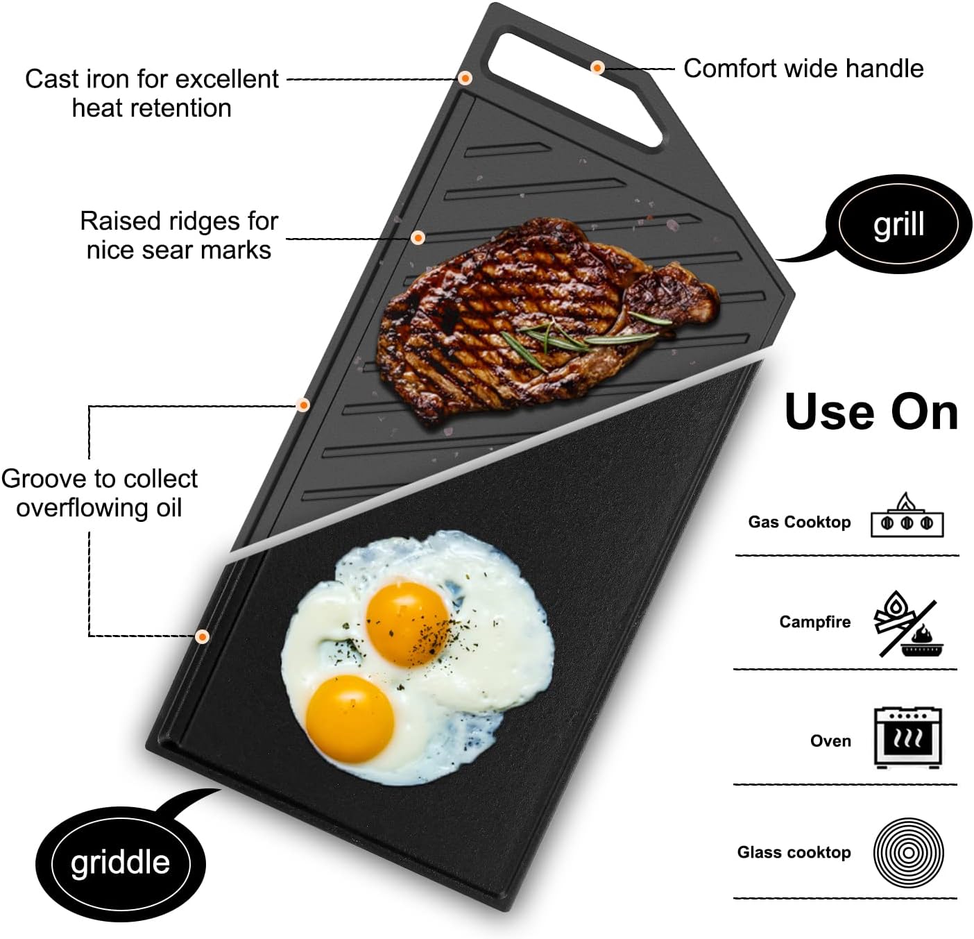 GASLAND 5-Burner Plug-In Cast Iron Grill NO gas needed