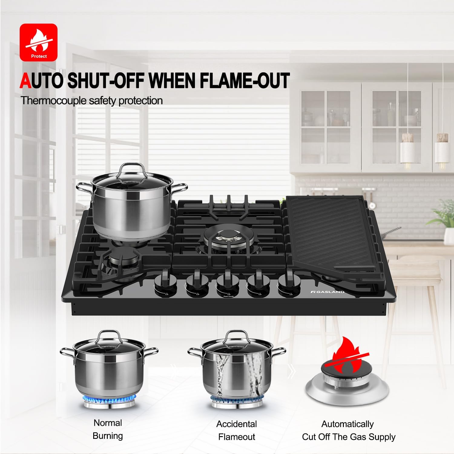 GASLAND 5-Burner Plug-In Cast Iron Grill NO gas needed
