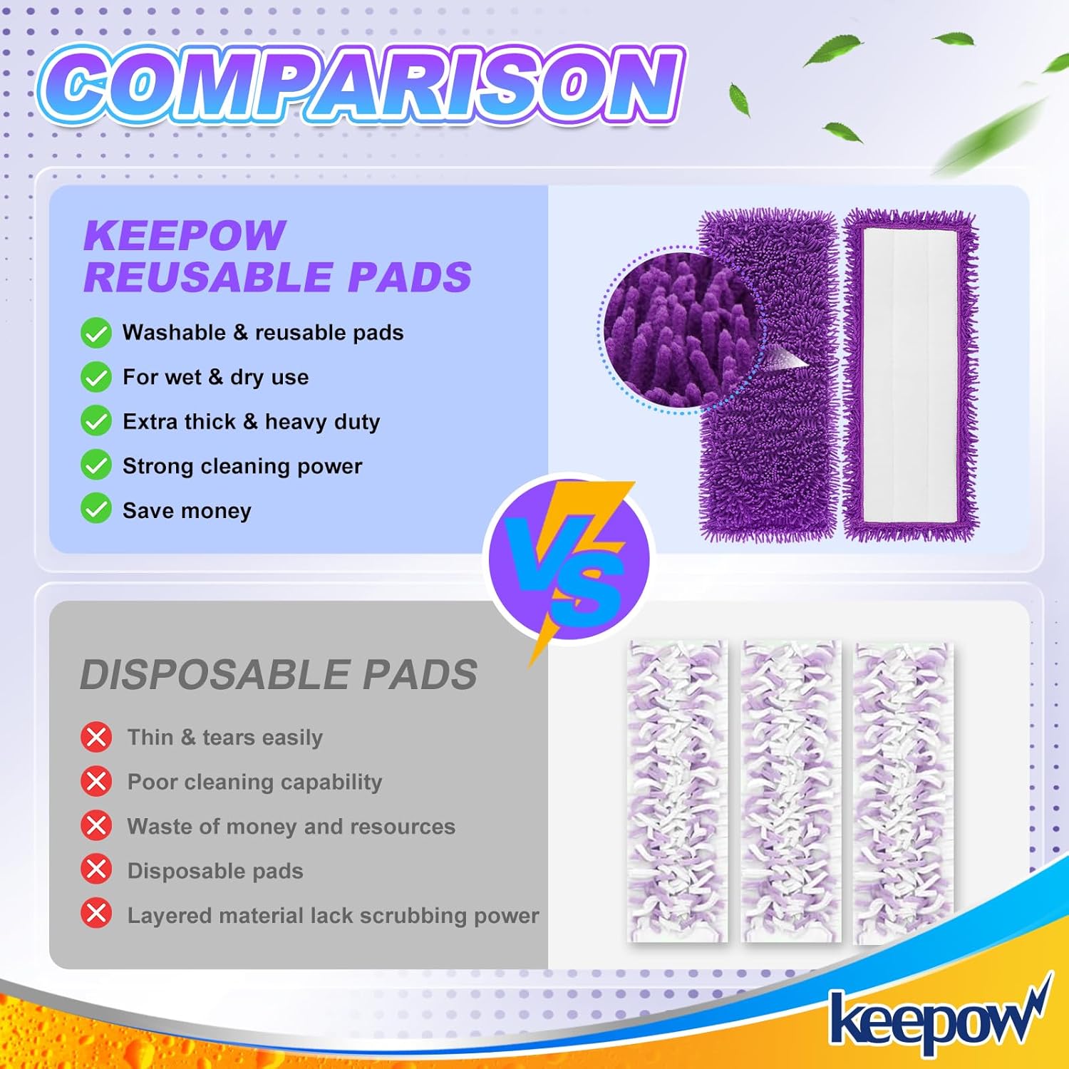 KEEPOW Reusable Power Mop Pads