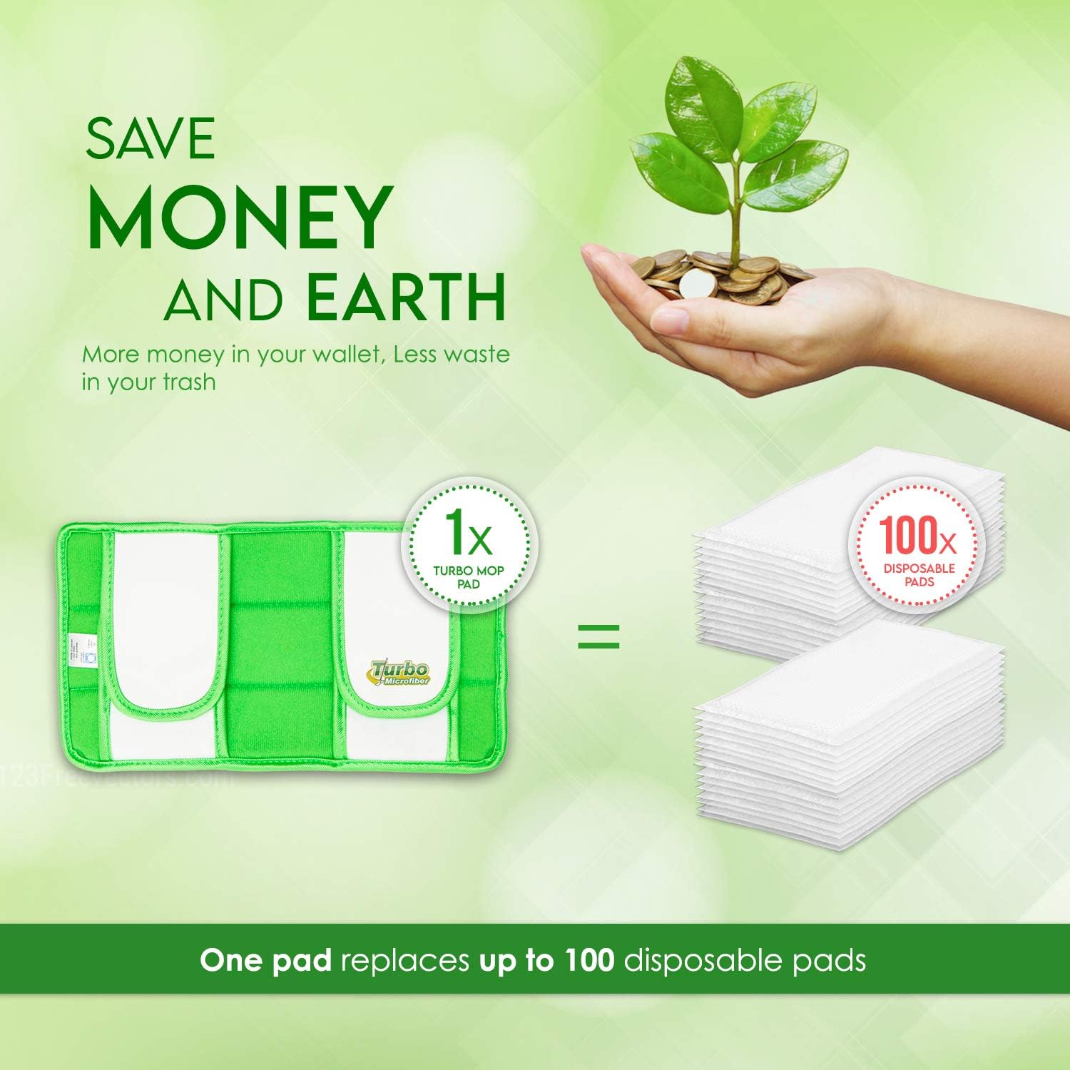 Reusable Pads for Swiffer Mops - Microfiber Washable Eco-Friendly - 12