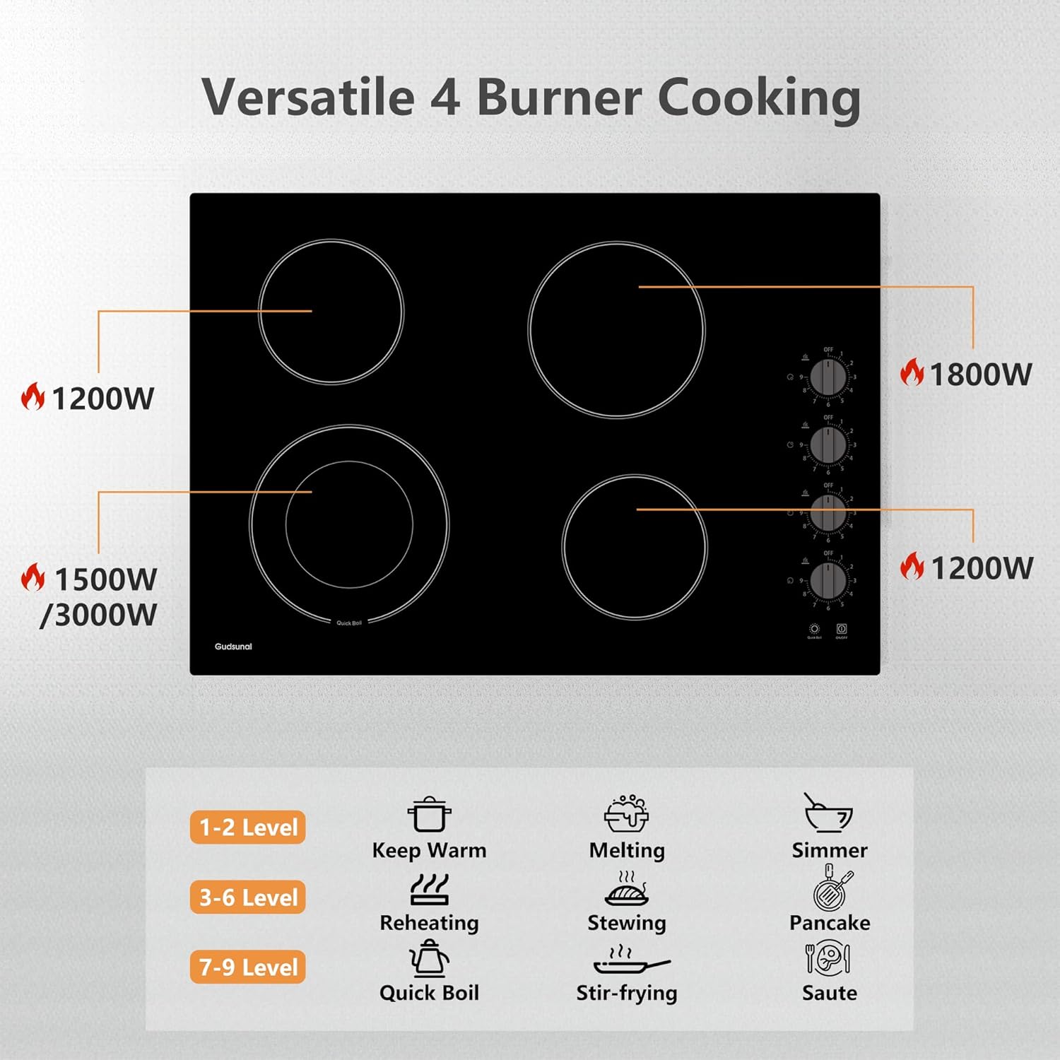 30-Inch Electric Cooktop 4 Burners3000W Dual-Ring Shatterproof Knob Switch Matte Black