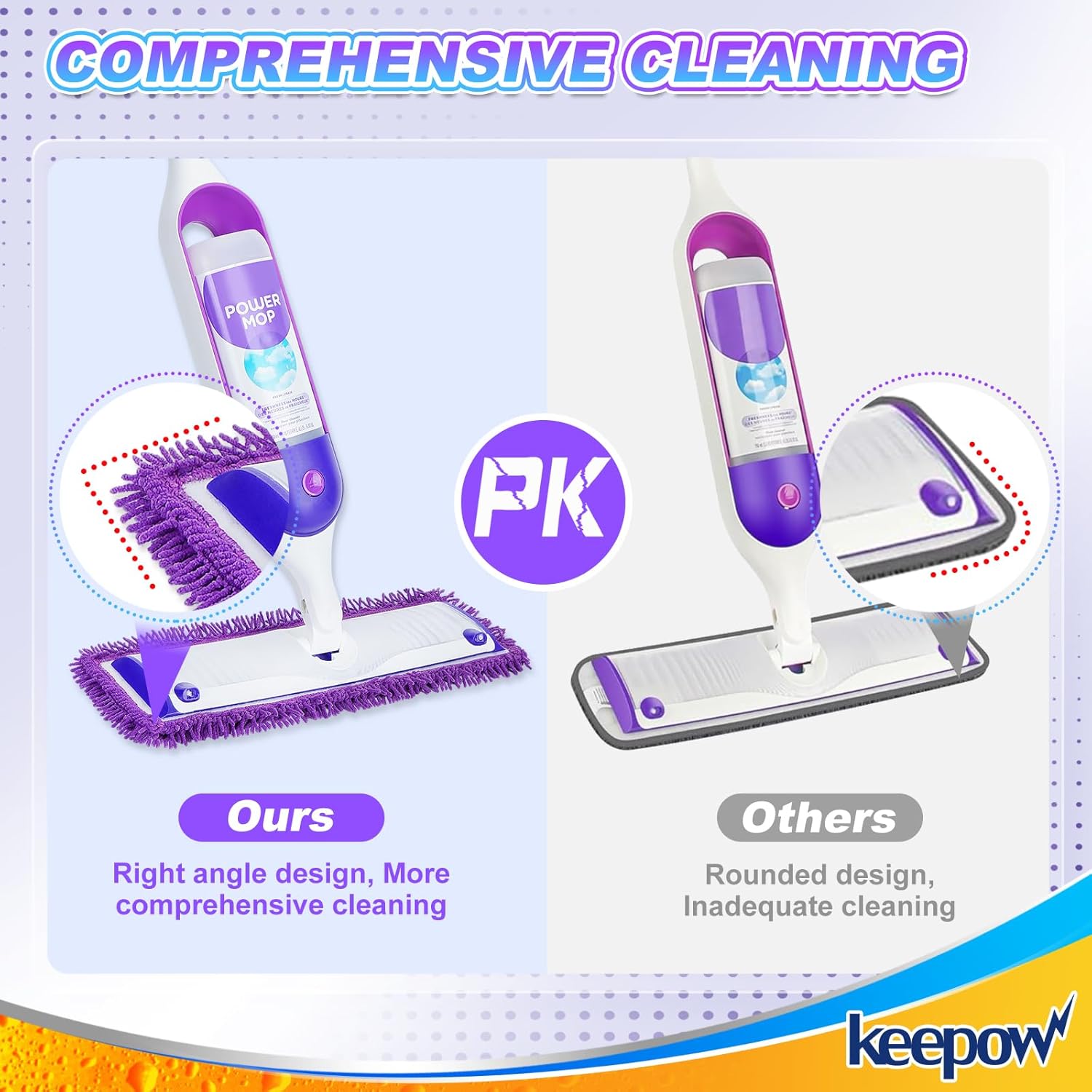 KEEPOW Reusable Power Mop Pads