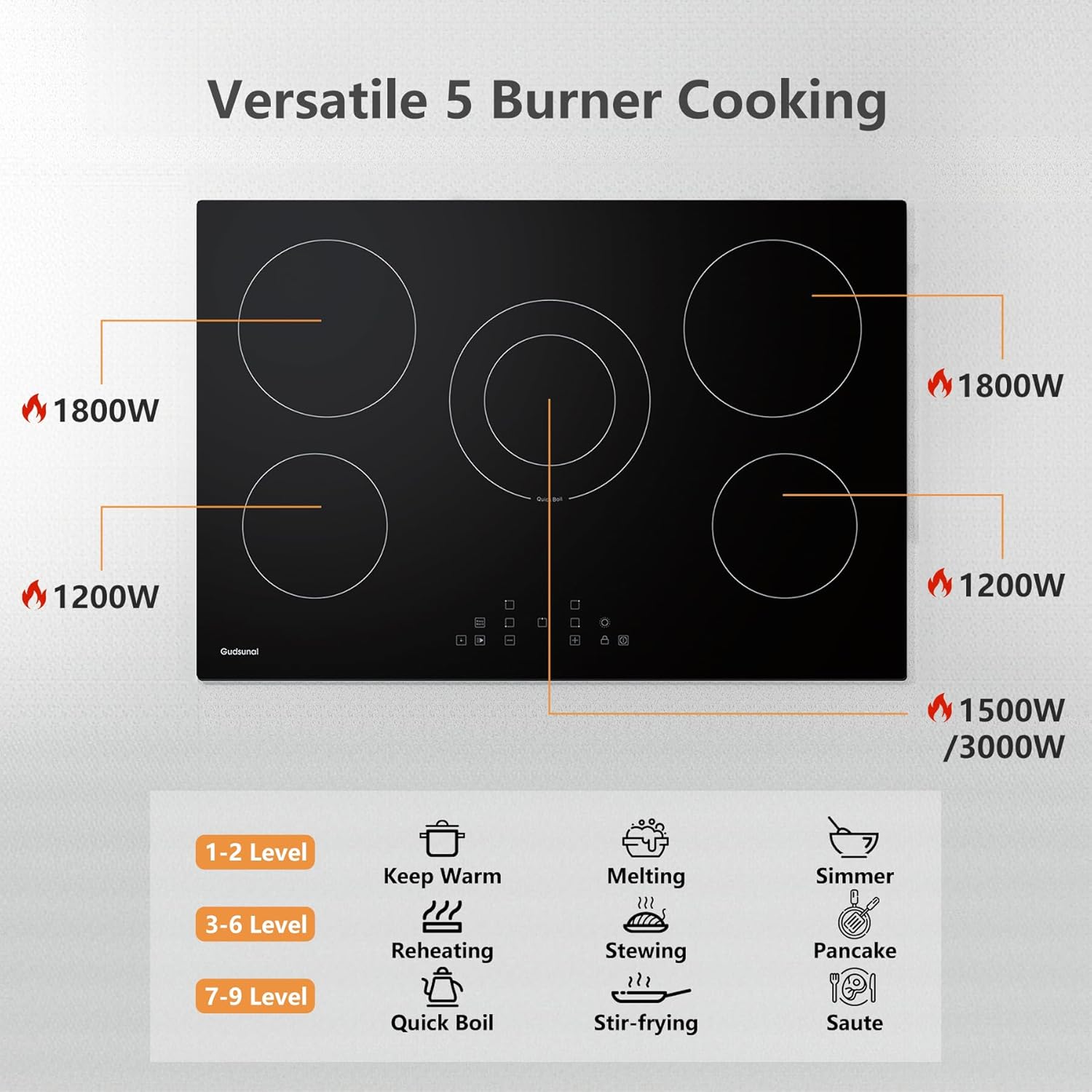 30 Inch Electric Cooktop with 5 Burners