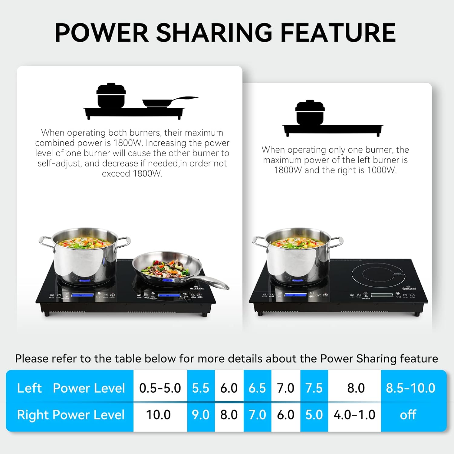 Duxtop LCD 1800W induction cooktop - portable and powerful