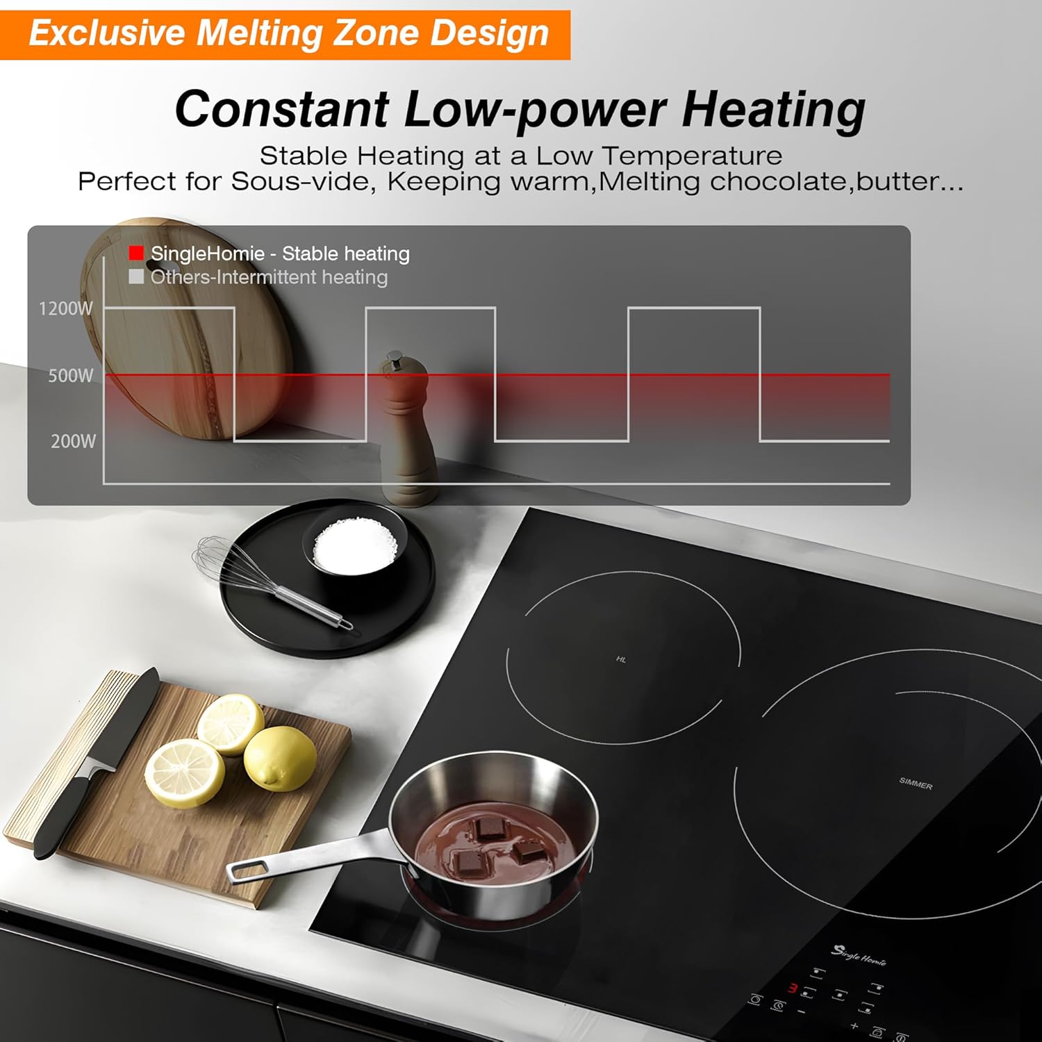 SingleHomie 5-Burner Built-In Electric Cooktop with Sensor Touch Control