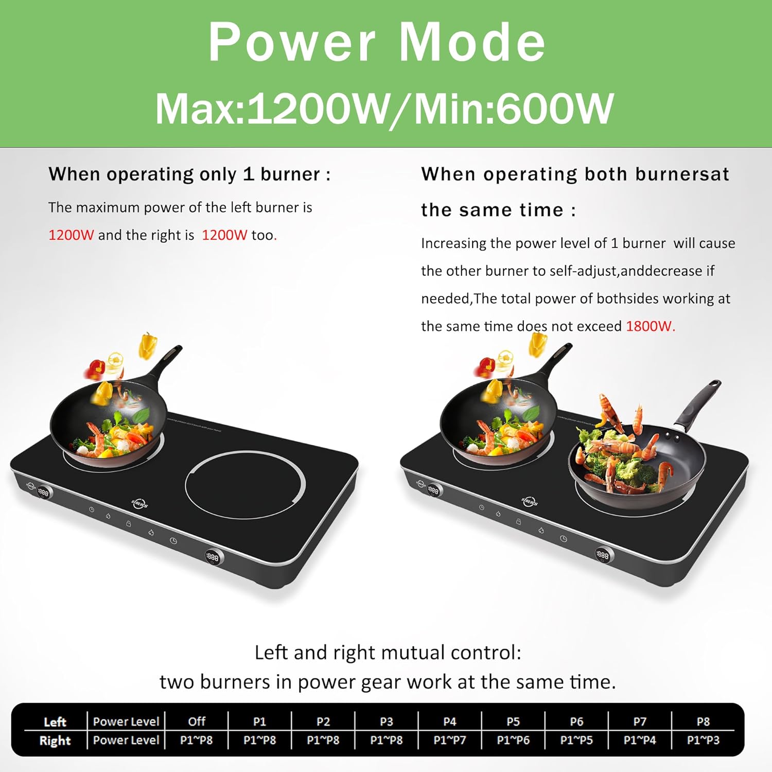 1800W Dual-Function Electric Cooktop for Camping Everyday Use