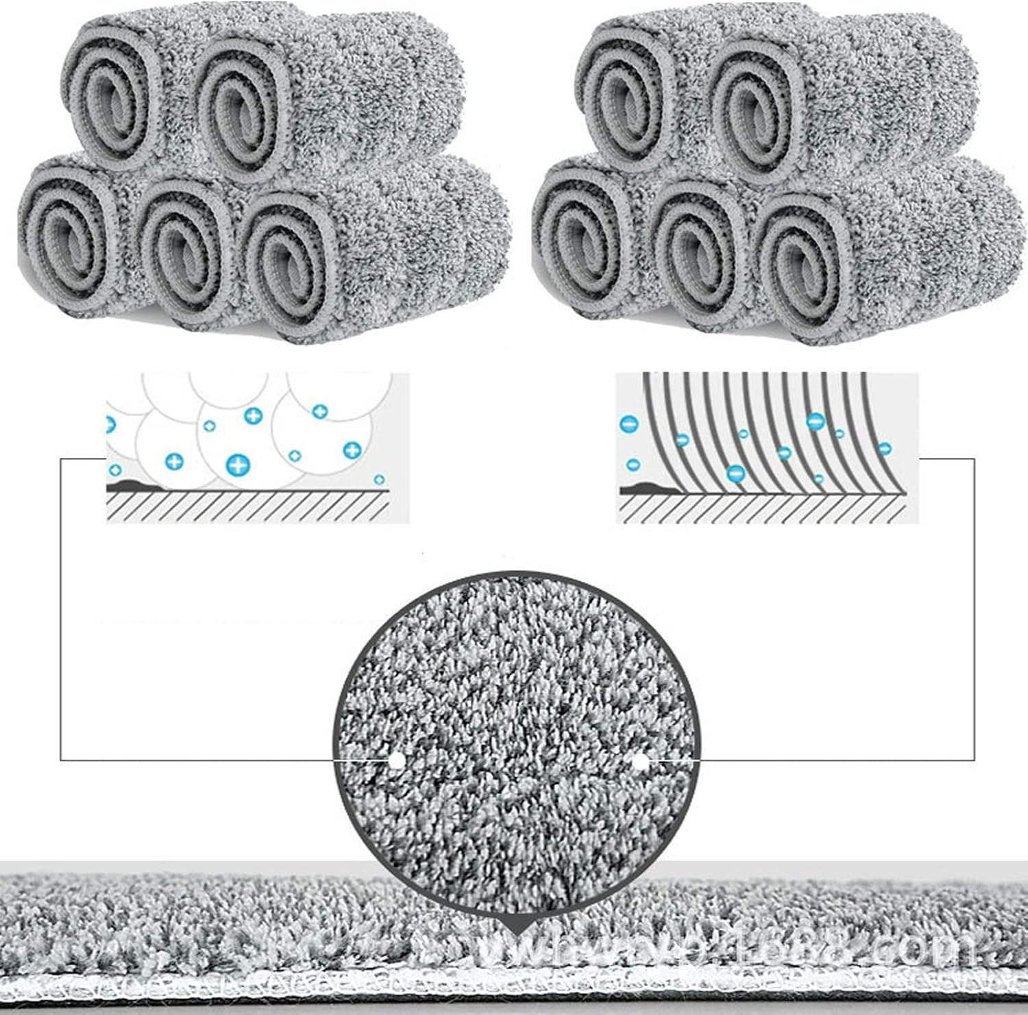 10-Pack 13-Inch Mop Heads for Microfiber Spray Mops