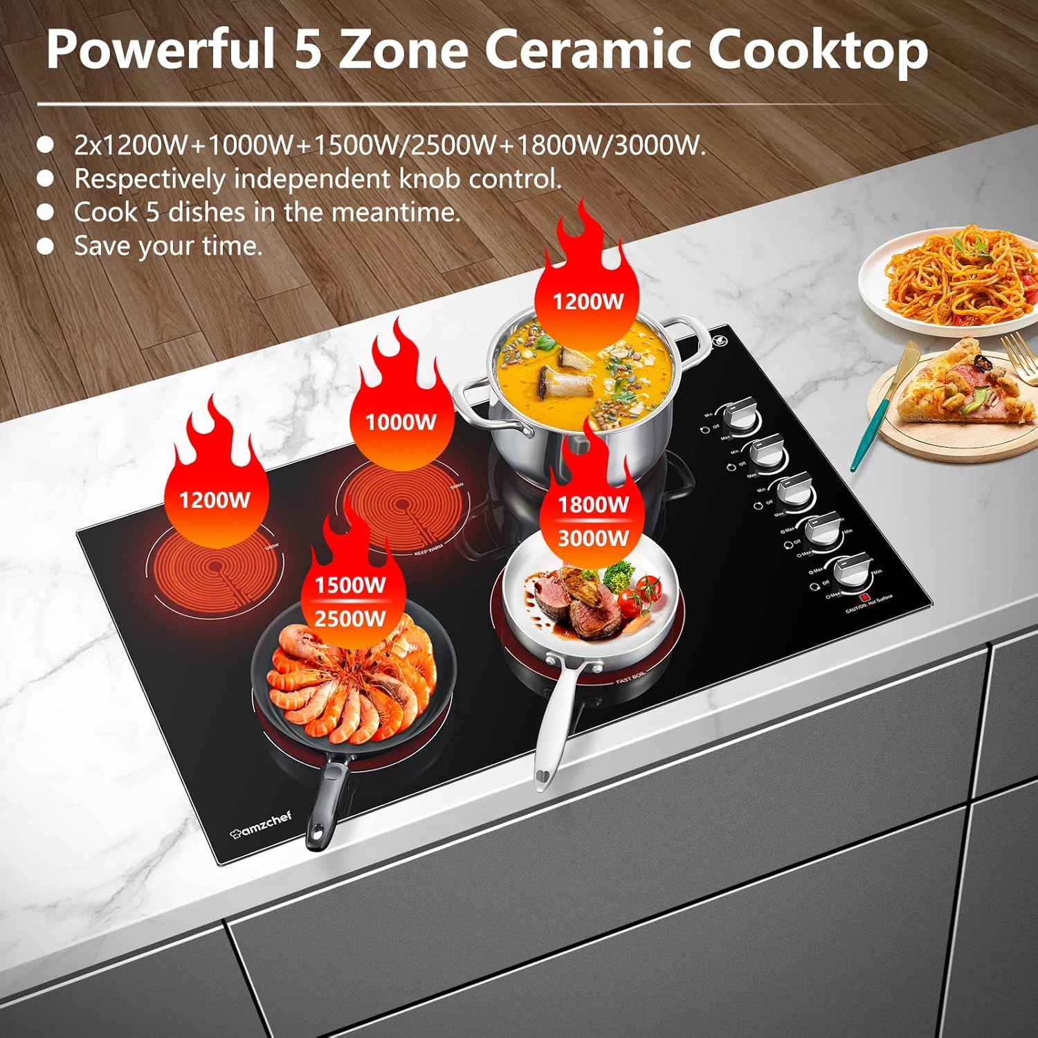 5-Burner Built-In Electric Stove with Ceramic Surface 8900W