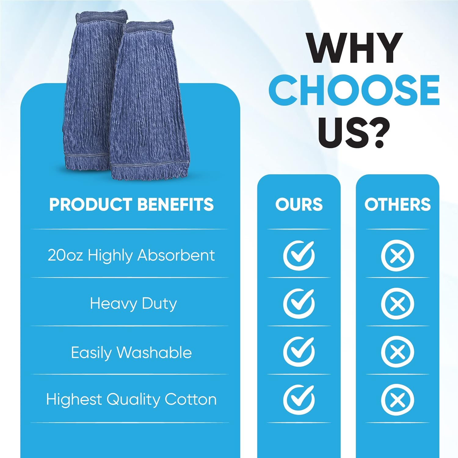 Innovative Soft Mop Replacement for Commercial Use