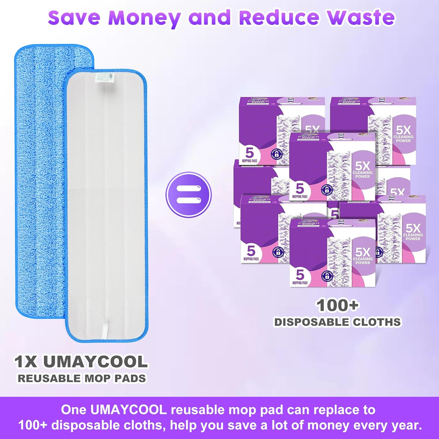 6-Pack Reusable Mop Pads for Swiffer PowerMop