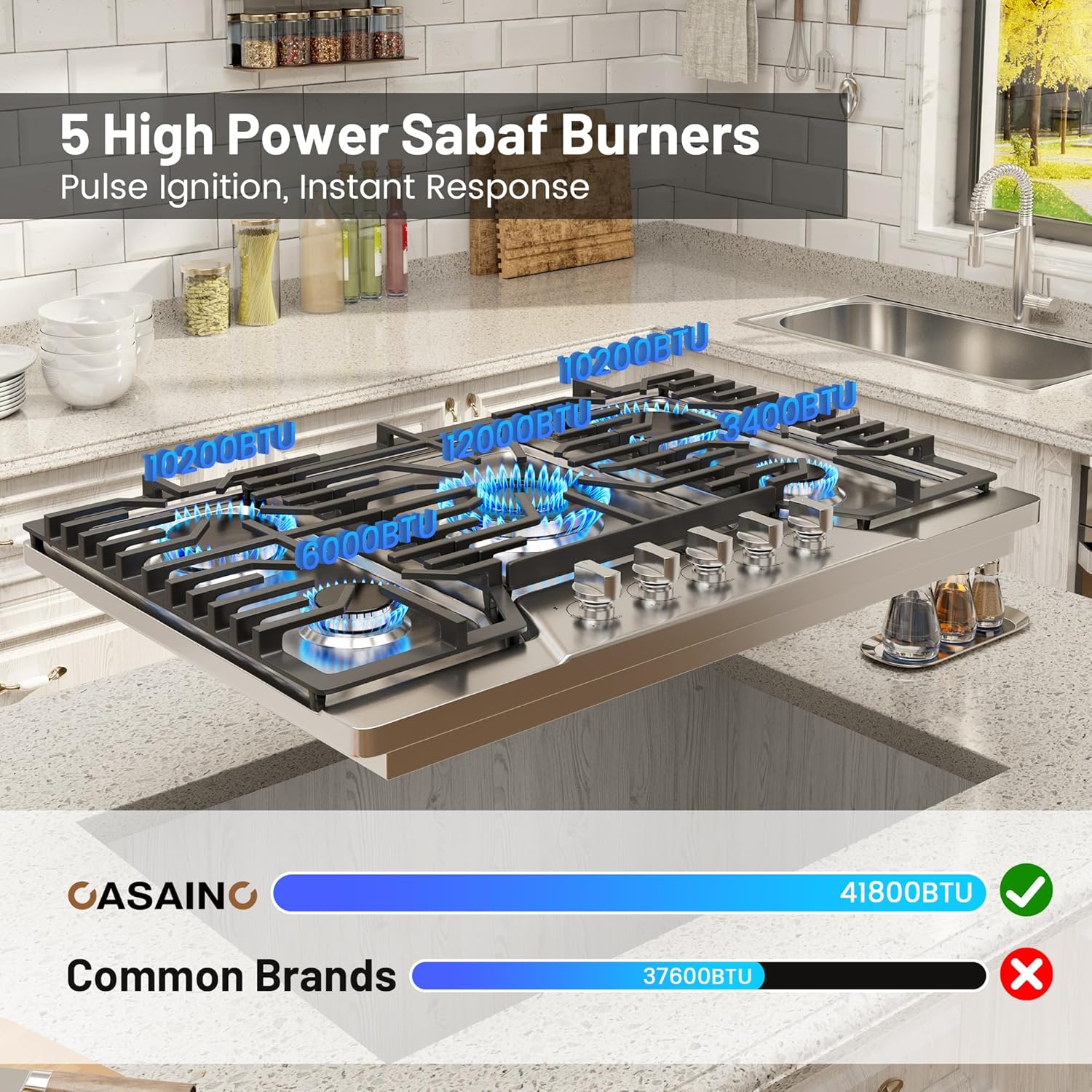 36-Inch Gas Cooktop with 5 Power Burners - High Efficiency and CSA Certified
