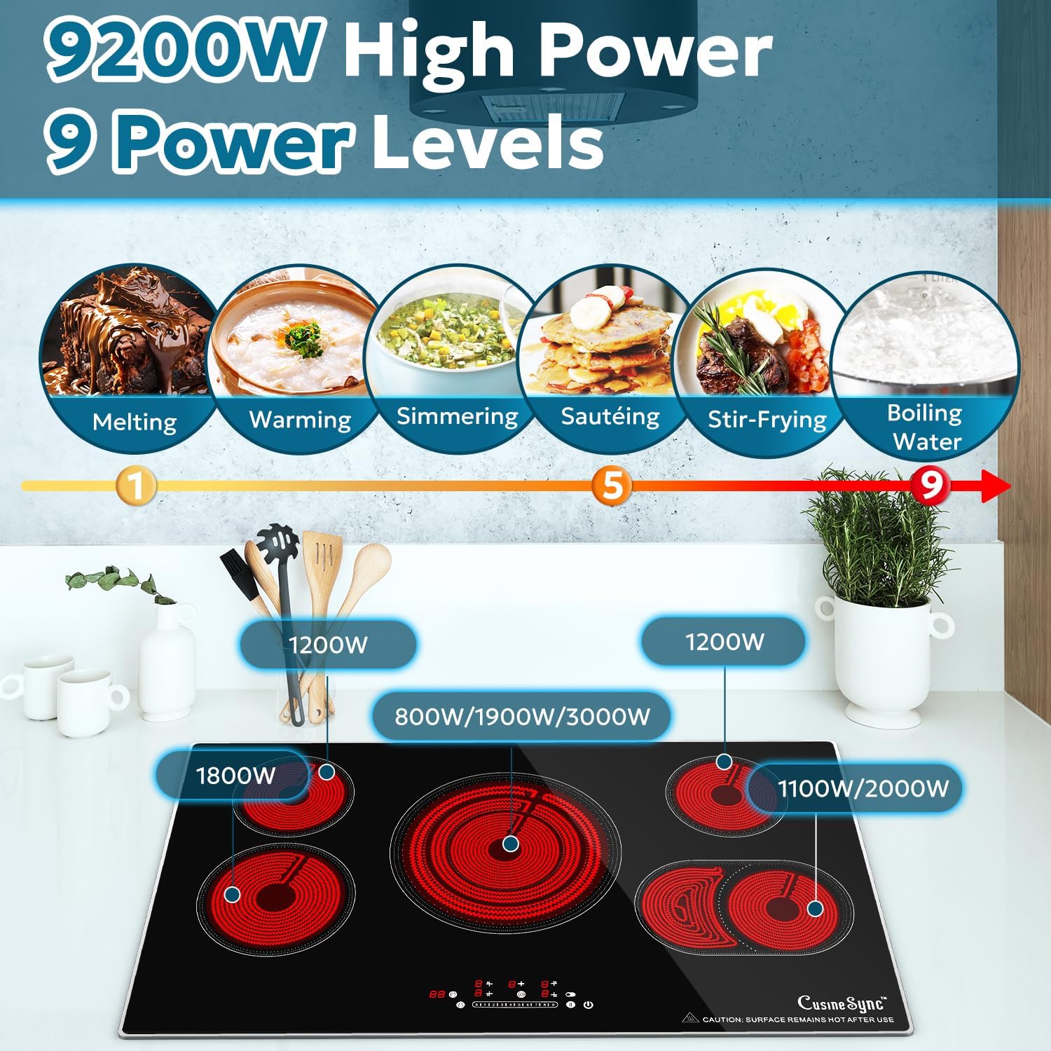 5-Burner Electric Cooktop with Touch Control