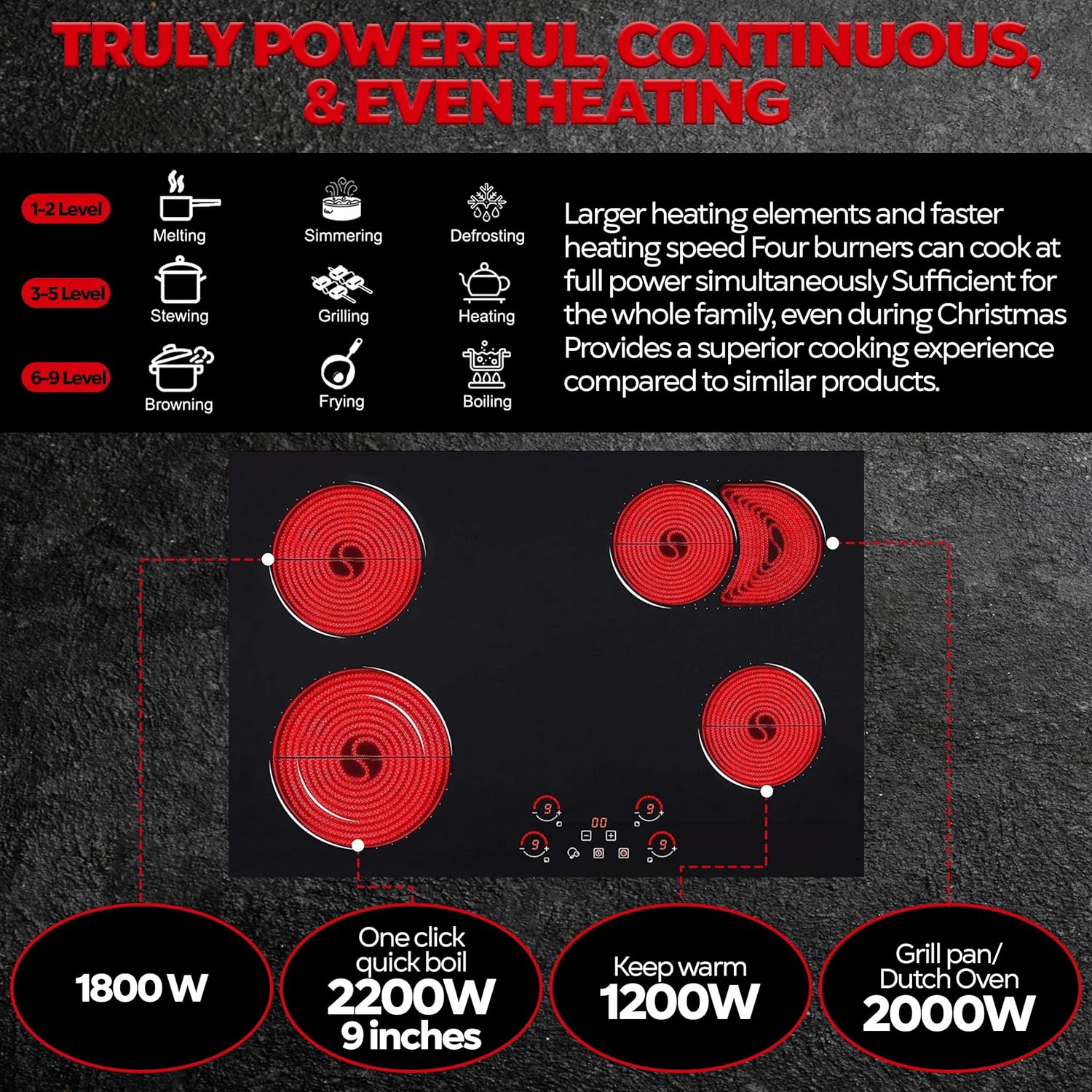 Ramblewood 4-Burner 30 Electric Cooktop 7200W Reliable 99 Mins Timer Secure Design