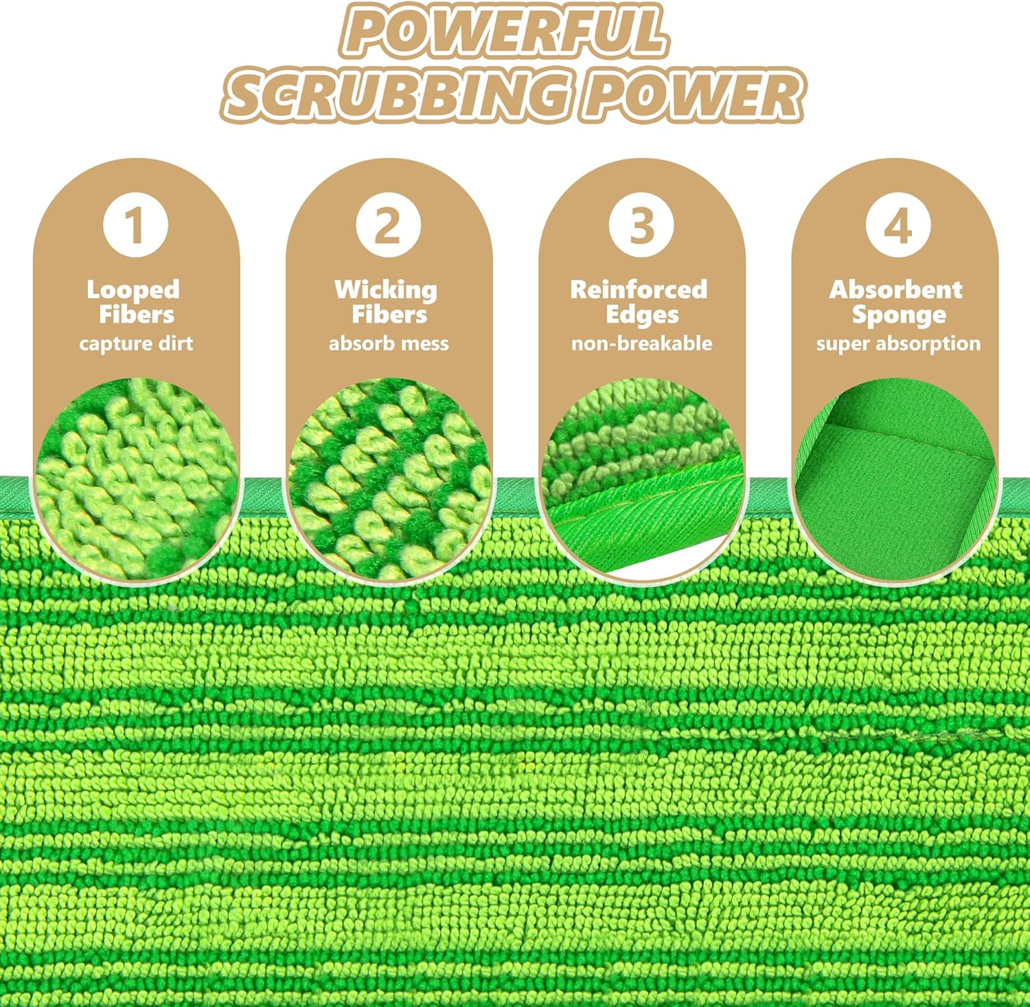 Reusable Mop Pads for Swiffer Sweeper Mops
