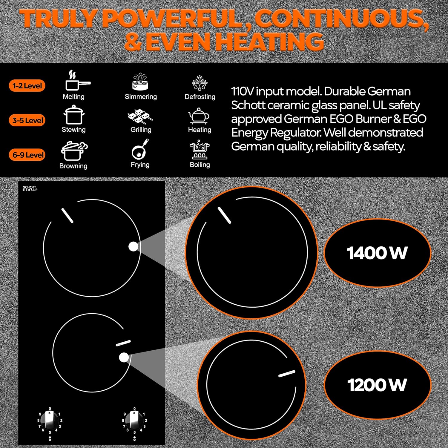 RambleWood 2-Burner Electric Cooktop for 29999